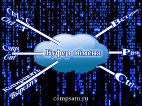 Что такое Буфер обмена