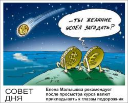 Курсы валют ЦБ РФ на выходные, 21 и 22 мая 2016 года