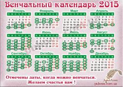 25 апреля: праздники, именины, события, дни рождения