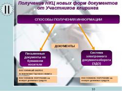 Клиринг
