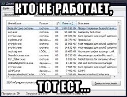 Кто не работает, тот не ест