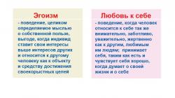 Эгоизм