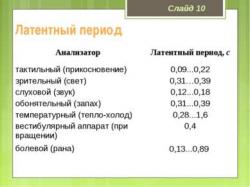 Латентный