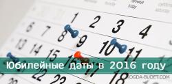 Главные события 2016 года