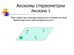 Аксиома