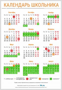 Как мы отдыхаем в 2018 году?