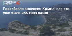 Аннексия