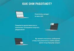 Пуш-уведомления